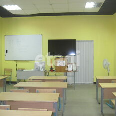 80,9 м², офис - изображение 1