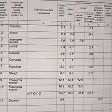 Квартира 60 м², 3-комнатная - изображение 3