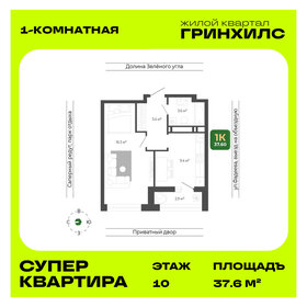 Квартира 37,6 м², 1-комнатная - изображение 1