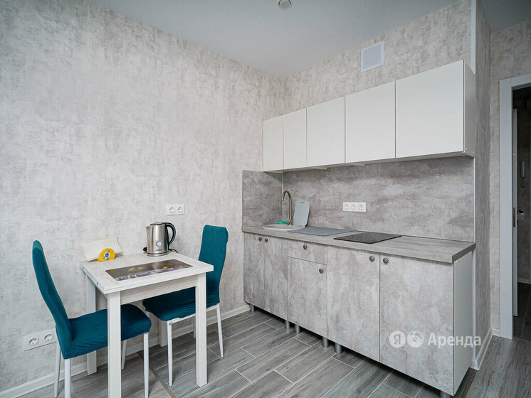 19 м², квартира-студия 22 000 ₽ в месяц - изображение 2