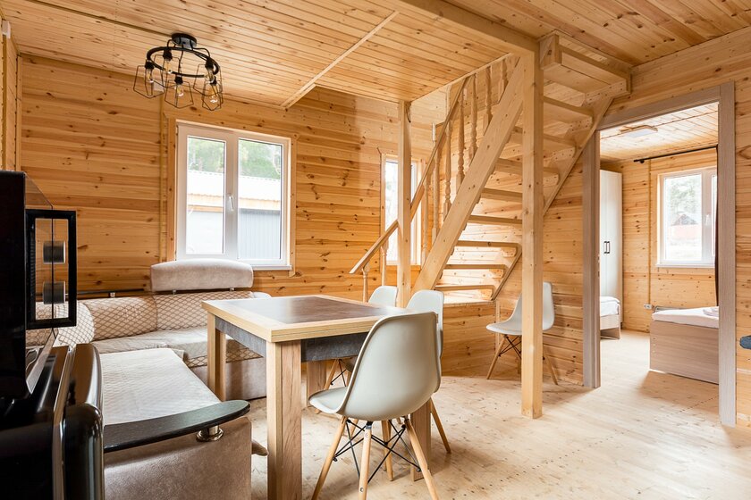 160 м² дуплекс, 10 соток участок 15 000 ₽ в сутки - изображение 65
