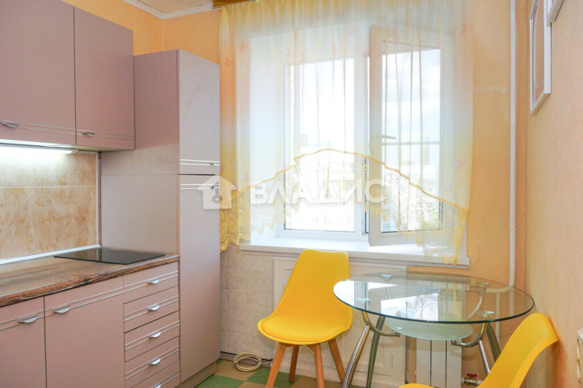 31,5 м², 1-комнатная квартира 5 150 000 ₽ - изображение 51