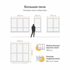Квартира 46,9 м², 1-комнатная - изображение 2