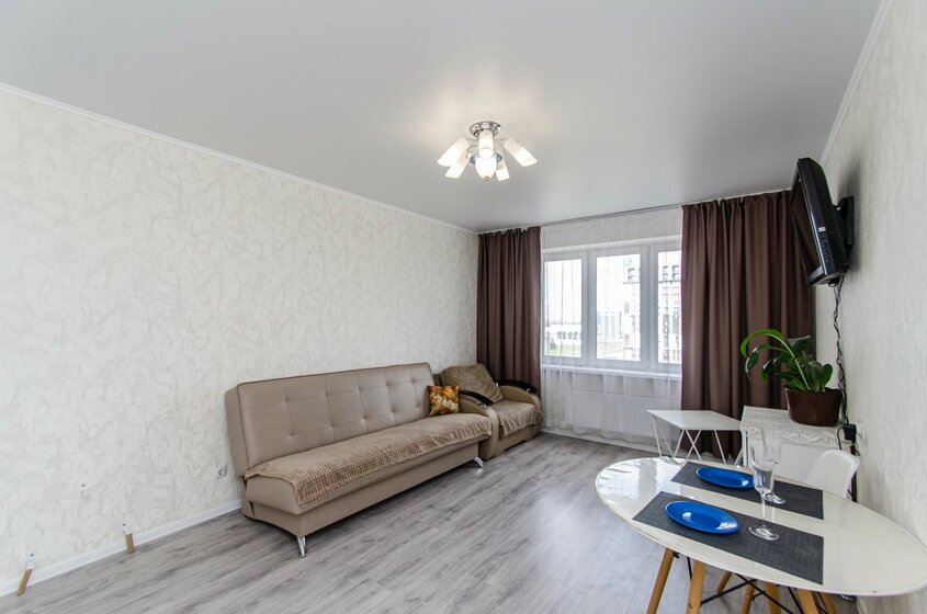 53 м², 2-комнатная квартира 2 600 ₽ в сутки - изображение 51