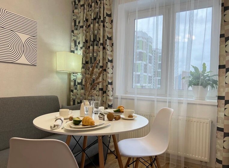 35 м², 1-комнатная квартира 3 600 ₽ в сутки - изображение 49