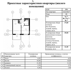 Квартира 39,5 м², 1-комнатная - изображение 5