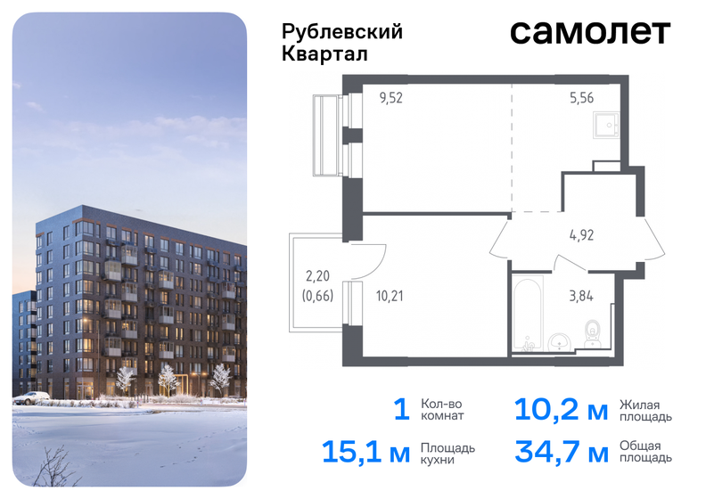 34,7 м², 1-комнатная квартира 7 730 916 ₽ - изображение 1