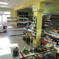 85,5 м², готовый бизнес - изображение 3