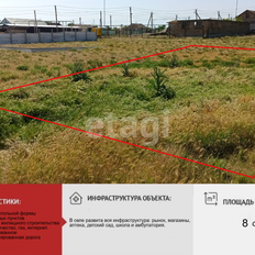 8 соток, участок - изображение 1