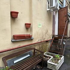 65,4 м², торговое помещение - изображение 5