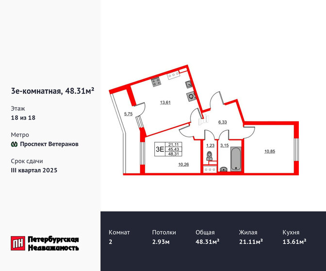 31,8 м², 1-комнатная квартира 2 650 000 ₽ - изображение 25