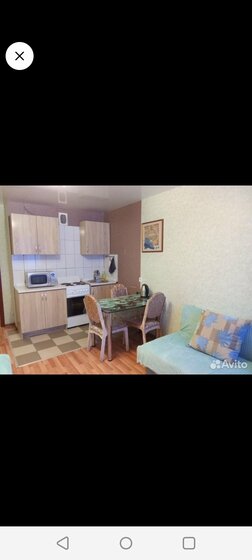 22 м², 1-комнатная квартира 1 500 ₽ в сутки - изображение 35