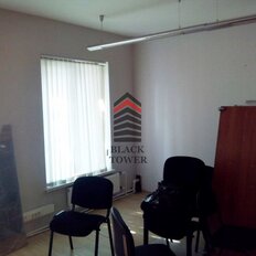 1266 м², офис - изображение 5