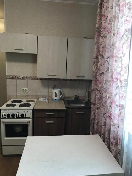 13,3 м², 1-комнатная квартира 1 150 000 ₽ - изображение 10