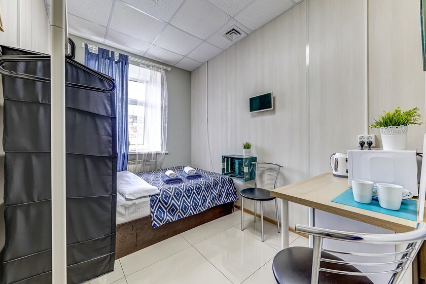 13 м², квартира-студия 3 500 ₽ в сутки - изображение 85