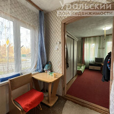 Квартира 24 м², 1-комнатная - изображение 2