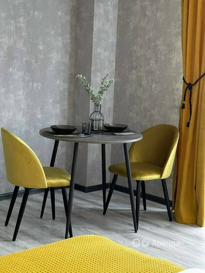 32 м², 1-комнатная квартира 30 000 ₽ в месяц - изображение 50