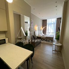 Квартира 36,1 м², 1-комнатные - изображение 4
