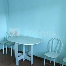 Квартира 20 м², студия - изображение 5