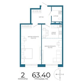 Квартира 63,4 м², 2-комнатная - изображение 1