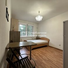 Квартира 17,7 м², студия - изображение 2