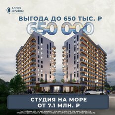 Квартира 30,5 м², студия - изображение 3