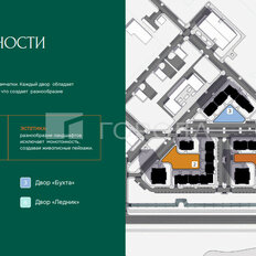 Квартира 83,2 м², 3-комнатная - изображение 4