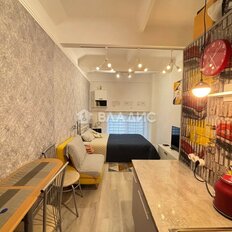 Квартира 18,7 м², студия - изображение 4