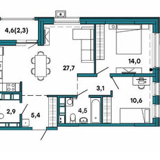 Квартира 68,2 м², 3-комнатная - изображение 3