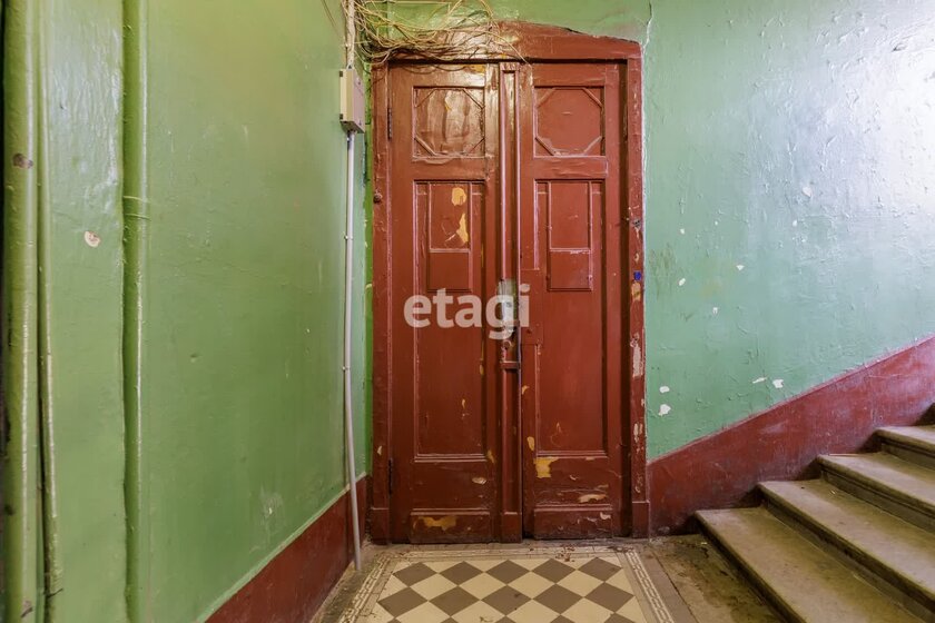 20 м², комната 1 650 000 ₽ - изображение 41