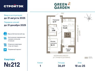 Квартира 36,7 м², 1-комнатная - изображение 1
