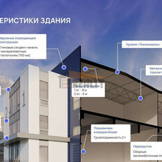 4320 м², склад - изображение 3