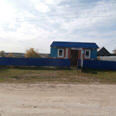 20 м², торговое помещение - изображение 2