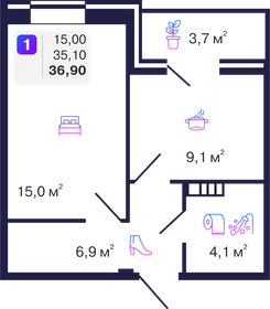 Квартира 36,9 м², 1-комнатная - изображение 1
