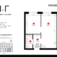 Квартира 36 м², 1-комнатная - изображение 5