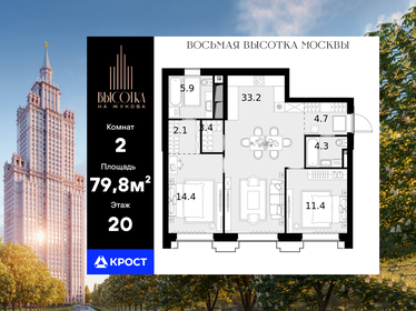 Квартира 79,8 м², 2-комнатная - изображение 1