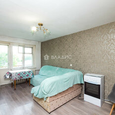Квартира 41,6 м², 2-комнатная - изображение 3