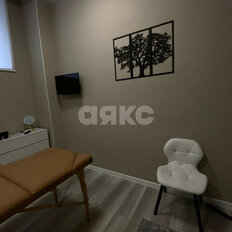 180 м², помещение свободного назначения - изображение 3