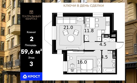 «Сталинка, я выбираю тебя!». Почему люди хотят жить в домах 30–50-х годов постройки