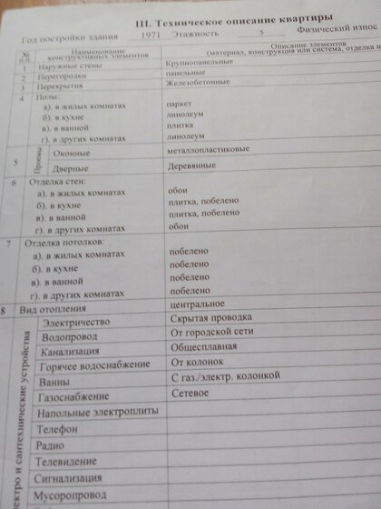 150 м², 4-комнатная квартира 14 450 000 ₽ - изображение 48