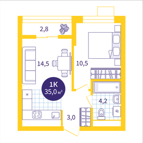 Квартира 35,7 м², 1-комнатная - изображение 1