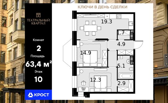 «Сталинка, я выбираю тебя!». Почему люди хотят жить в домах 30–50-х годов постройки