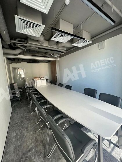 1236 м², помещение свободного назначения 6 911 300 ₽ в месяц - изображение 37