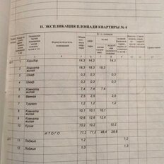 Квартира 77 м², 4-комнатная - изображение 4