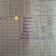 Квартира 43,6 м², 2-комнатная - изображение 2