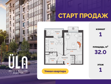 Квартира 32 м², 1-комнатная - изображение 1