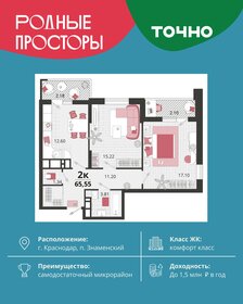 Квартира 65 м², 2-комнатная - изображение 1