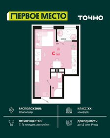 Квартира 30,1 м², студия - изображение 1
