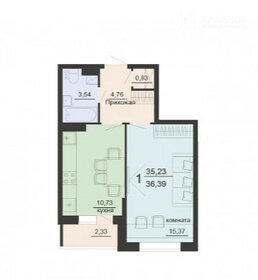 Квартира 36,4 м², 1-комнатная - изображение 1