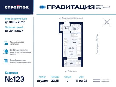 Квартира 20,5 м², студия - изображение 1